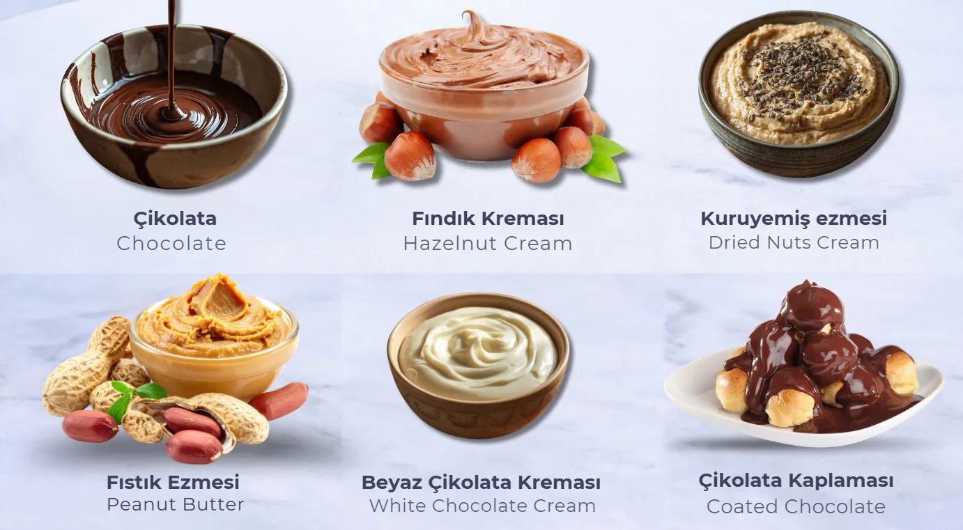 Netromak Makina | Gofret, Çikolata, Bisküvi, Kek ve Endüsriyel Kurabiye Makinaları İmalatı